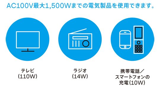 災害時 /停電時の製品取り扱いについて – 「Qセルズ」世界最高レベルの