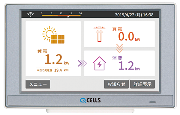 【値下げ】太陽光パネル用 パワコン4.0kw モニター ユニット セット